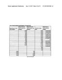 Product transition for chain of stores with sales velocity based     replenishment cutoff diagram and image