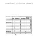 Product transition for chain of stores with sales velocity based     replenishment cutoff diagram and image