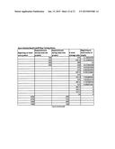 Product transition for chain of stores with sales velocity based     replenishment cutoff diagram and image