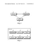 Vehicle Rental Method and System diagram and image