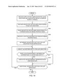 METHODS AND APPARATUS TO COLLECT DISTRIBUTED USER INFORMATION FOR MEDIA     IMPRESSIONS diagram and image