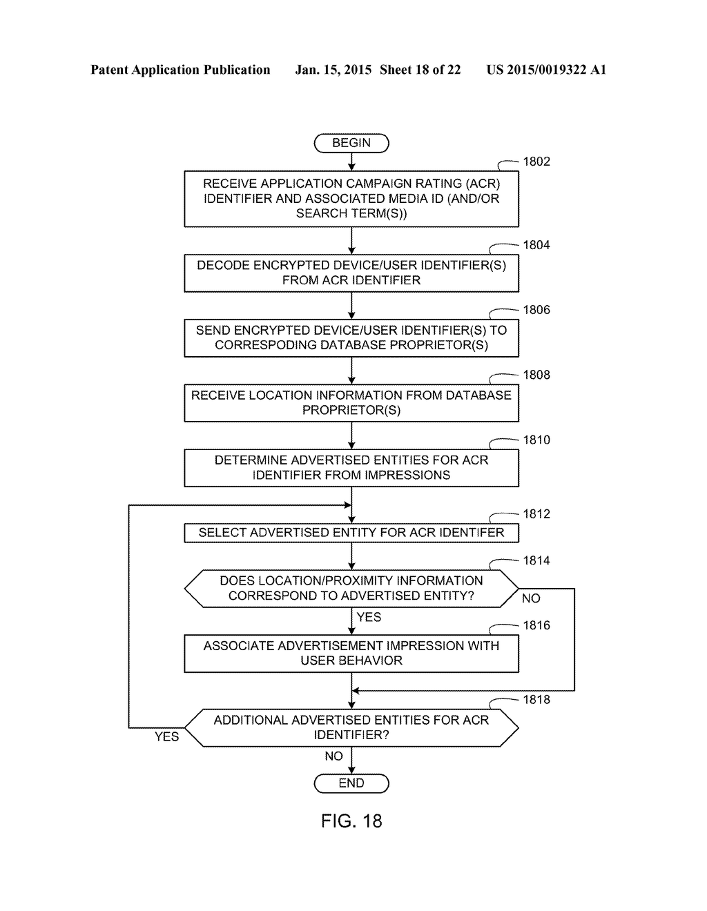 METHODS AND APPARATUS TO COLLECT DISTRIBUTED USER INFORMATION FOR MEDIA     IMPRESSIONS - diagram, schematic, and image 19