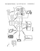 REAL-TIME CONTEXT AWARE RECOMMENDATION ENGINE BASED ON A USER INTERNET OF     THINGS ENVIRONMENT diagram and image