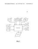 METHOD, APPARATUS, AND COMPUTER PROGRAM PRODUCT FOR PROVIDING A VIRTUAL     AGGREGATION GROUP diagram and image