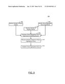 METHOD, APPARATUS, AND COMPUTER PROGRAM PRODUCT FOR PROVIDING A VIRTUAL     AGGREGATION GROUP diagram and image