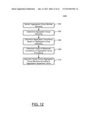 METHOD, APPARATUS, AND COMPUTER PROGRAM PRODUCT FOR PROVIDING A VIRTUAL     AGGREGATION GROUP diagram and image