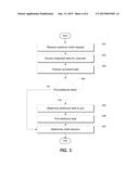 INTEGRATED CREDIT DECISION PLATFORM diagram and image