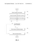 INTEGRATED CREDIT DECISION PLATFORM diagram and image