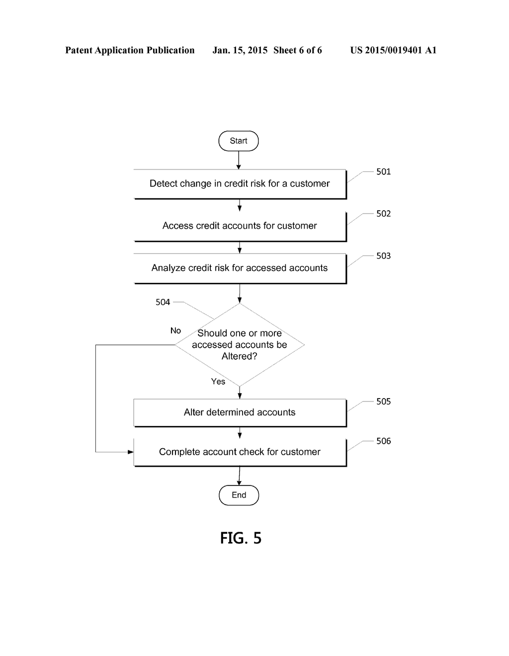 INTEGRATED CREDIT DECISION PLATFORM - diagram, schematic, and image 07