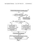 RECEIPT INSURANCE SYSTEMS AND METHODS diagram and image