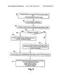 RECEIPT INSURANCE SYSTEMS AND METHODS diagram and image