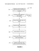 SYSTEMS AND METHODS FOR INTERACTING WITH EXTERNAL CONTENT OBJECTS diagram and image