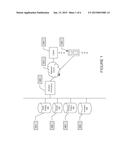 Ranking of Address Book Contacts Based on Social Proximity diagram and image