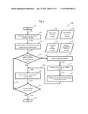 METHOD AND APPARATUS FOR IMPLEMENTING A SET OF INTEGRATED DATA SYSTEMS diagram and image