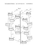 METHOD AND APPARATUS FOR IMPLEMENTING A SET OF INTEGRATED DATA SYSTEMS diagram and image