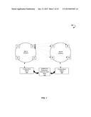 Replication of Data Between Mirrored Data Sites diagram and image