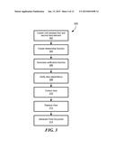 Systems and Methods for Generating a Document with Internally Consistent     Data diagram and image