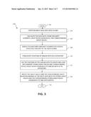 CALCULATION OF DIGEST SEGMENTATIONS FOR INPUT DATA USING SIMILAR DATA IN A     DATA DEDUPLICATION SYSTEM diagram and image