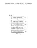 SYSTEMS AND METHODS FOR FILTERING LOW UTILITY VALUE MESSAGES FROM SYSTEM     LOGS diagram and image