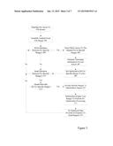 HEAT INDICES FOR FILE SYSTEMS AND BLOCK STORAGE diagram and image