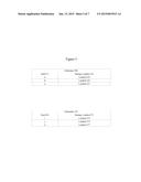 HEAT INDICES FOR FILE SYSTEMS AND BLOCK STORAGE diagram and image