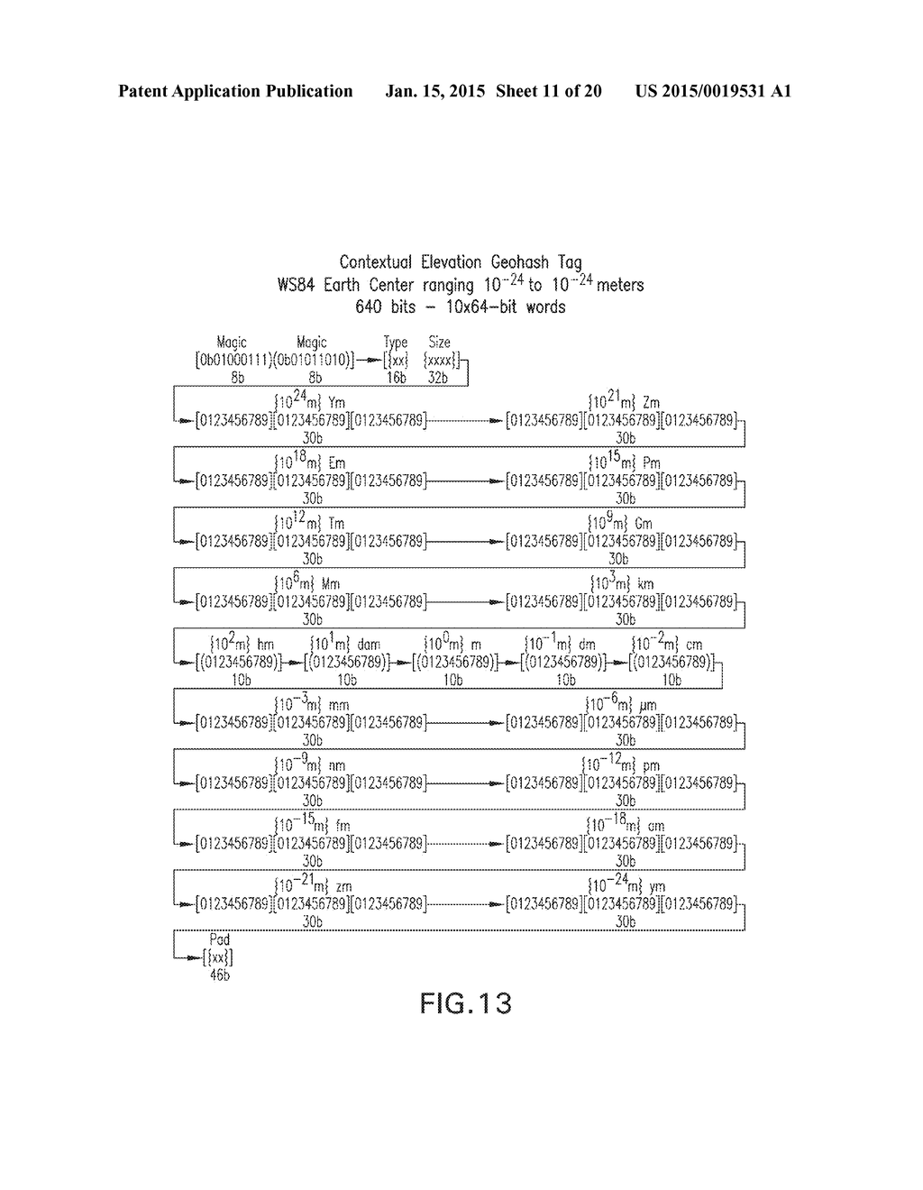 METHOD AND APPARATUS FOR SITUATIONAL CONTEXT FOR BIG DATA - diagram, schematic, and image 12