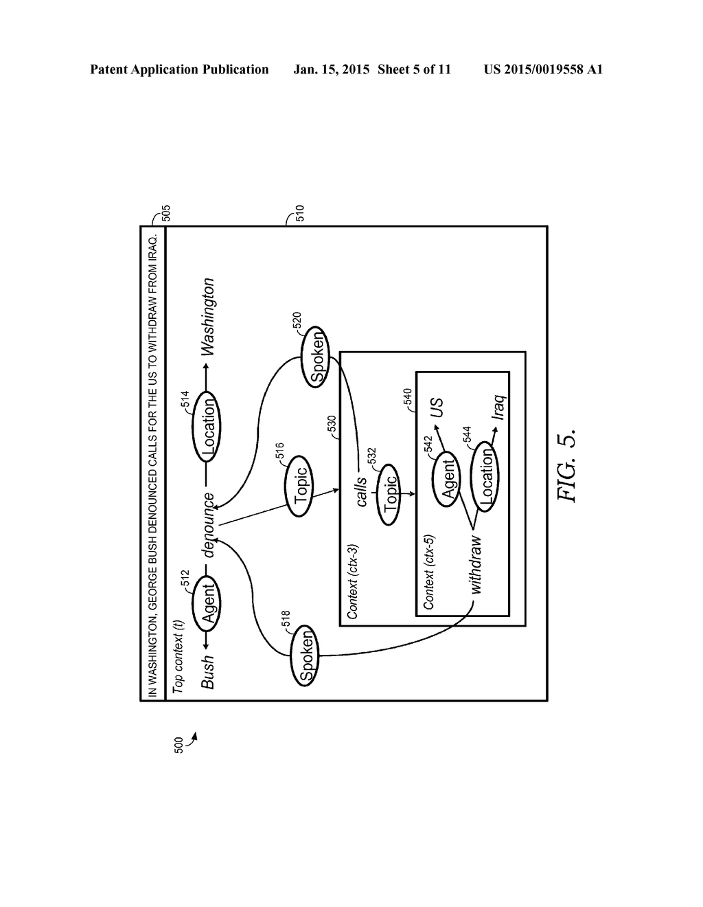 IDENTIFICATION OF SEMANTIC RELATIONSHIPS WITHIN REPORTED SPEECH - diagram, schematic, and image 06