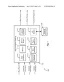 METHOD AND SYSTEM FOR REDUCING INSTABILITY WHEN UPGRADING SOFTWARE diagram and image