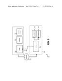 METHOD AND SYSTEM FOR REDUCING INSTABILITY WHEN UPGRADING SOFTWARE diagram and image