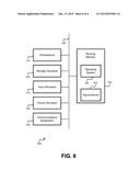 METHOD AND SYSTEM FOR REDUCING INSTABILITY WHEN UPGRADING SOFTWARE diagram and image