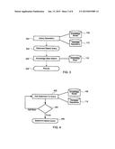 TEMPLATE-DRIVEN STRUCTURED QUERY GENERATION diagram and image