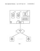 SYSTEMS AND METHODS FOR EXPORTING, PUBLISHING, BROWSING AND INSTALLING     ON-DEMAND APPLICATIONS IN A MULTI-TENANT DATABASE ENVIRONMENT diagram and image