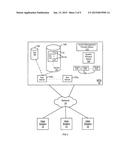 SYSTEMS AND METHODS FOR EXPORTING, PUBLISHING, BROWSING AND INSTALLING     ON-DEMAND APPLICATIONS IN A MULTI-TENANT DATABASE ENVIRONMENT diagram and image