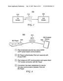 METHOD AND SYSTEM FOR PROVIDING A DISPLAY OF SOCIALMESSAGES ON A SECOND     SCREEN WHICH IS SYNCHED TO CONTENT ON A FIRST SCREEN diagram and image