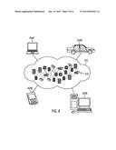 SMART POSTING WITH DATA ANALYTICS diagram and image