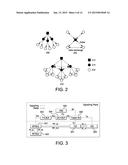 Peer to Peer (P2P) Operation by Integrating with Content Delivery Networks     (CDN) diagram and image