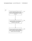 Spam message processing method and system diagram and image