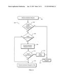 SYSTEMS AND METHODS FOR ACCESS-CONTROLLED INTERACTIONS diagram and image