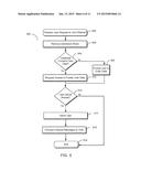 SYSTEMS AND METHODS FOR ACCESS-CONTROLLED INTERACTIONS diagram and image