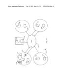 SYSTEMS AND METHODS FOR ACCESS-CONTROLLED INTERACTIONS diagram and image