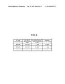 INFORMATION PROCESSING SYSTEM, TROUBLE DETECTING METHOD, AND INFORMATION     PROCESSING APPARATUS diagram and image