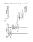 INFORMATION PROCESSING SYSTEM, TROUBLE DETECTING METHOD, AND INFORMATION     PROCESSING APPARATUS diagram and image