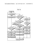 INFORMATION PROCESSING SYSTEM, TROUBLE DETECTING METHOD, AND INFORMATION     PROCESSING APPARATUS diagram and image