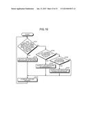 INFORMATION PROCESSING SYSTEM, TROUBLE DETECTING METHOD, AND INFORMATION     PROCESSING APPARATUS diagram and image