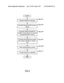 Method and System for Record Access in a Distributed System diagram and image