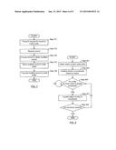 Method and System for Record Access in a Distributed System diagram and image