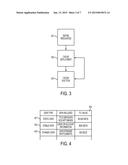 METHOD, APPARATUS, AND COMPUTER READABLE MEDIUM FOR FLEXIBLE CACHING OF     RESOURCE ORIENTED WEB SERVICES diagram and image