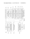 METHOD AND APPARATUS FOR FIRMWARE VIRTUALIZATION diagram and image