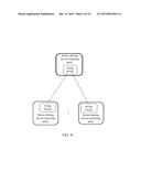 Method for Screen Sharing, Related Device, and Communications System diagram and image