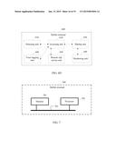 Method for Screen Sharing, Related Device, and Communications System diagram and image